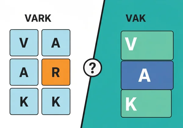 Side-by-side comparison of VARK and VAK learning models